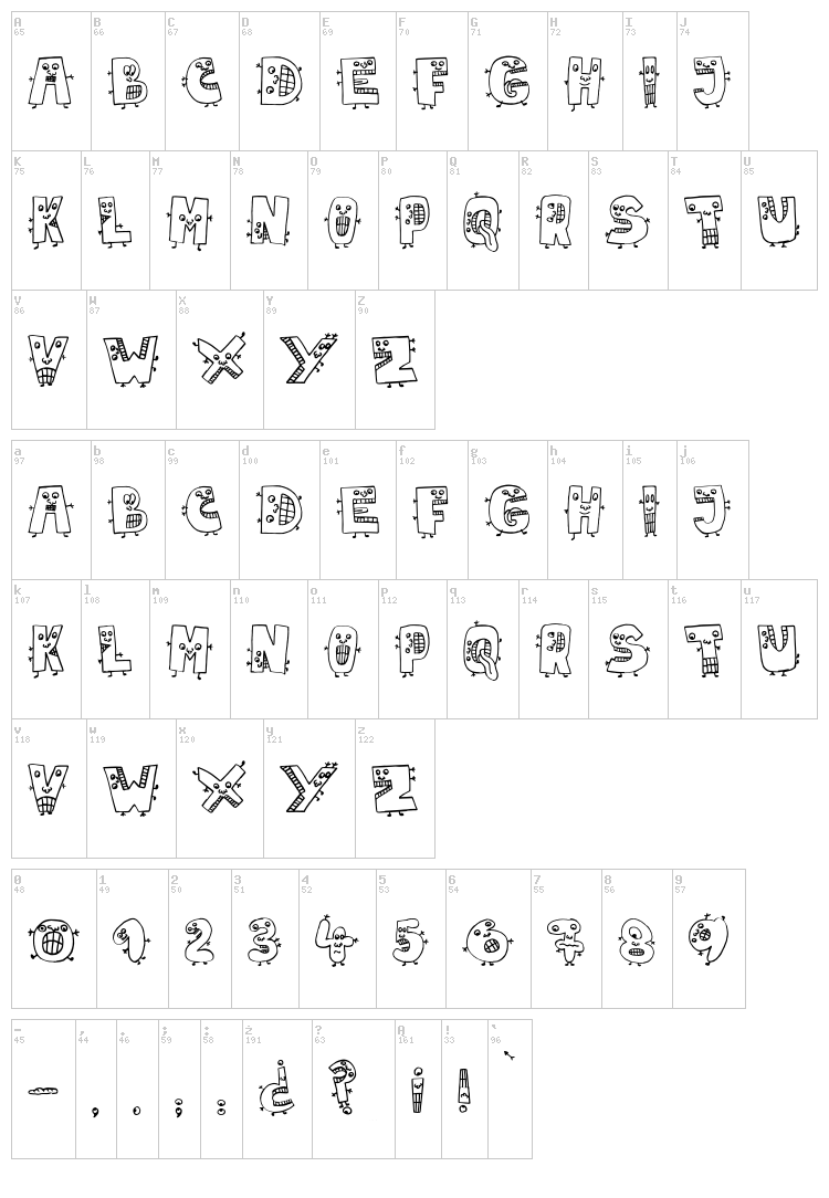 JMH Mariana Blanca font map